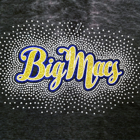 Canon Mac Big Macs Script Design