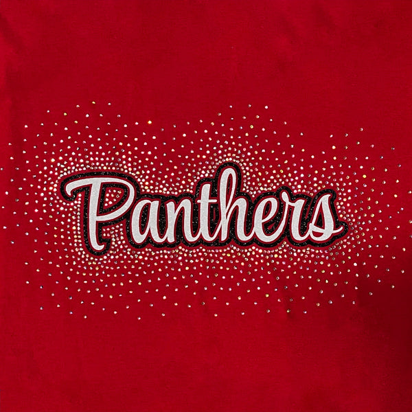 Panthers Script